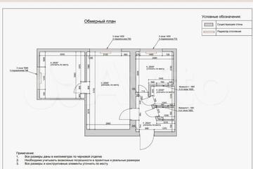 2-к квартира, 36 м², 1/5 эт.